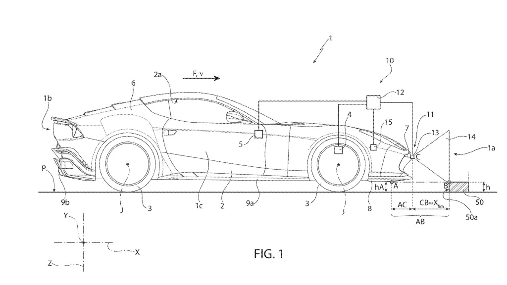 Ferrari opatentowało system automatycznego hamowania chroniący splitter i karoserię przed uszkodzeniami-20250249877-2-scaled